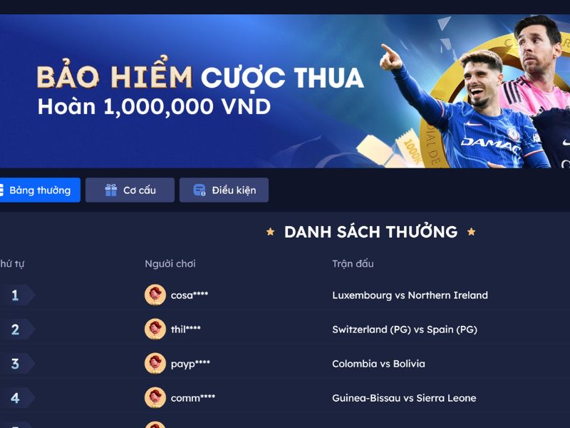 Các chương trình VIP và hoàn trả rất quan trọng